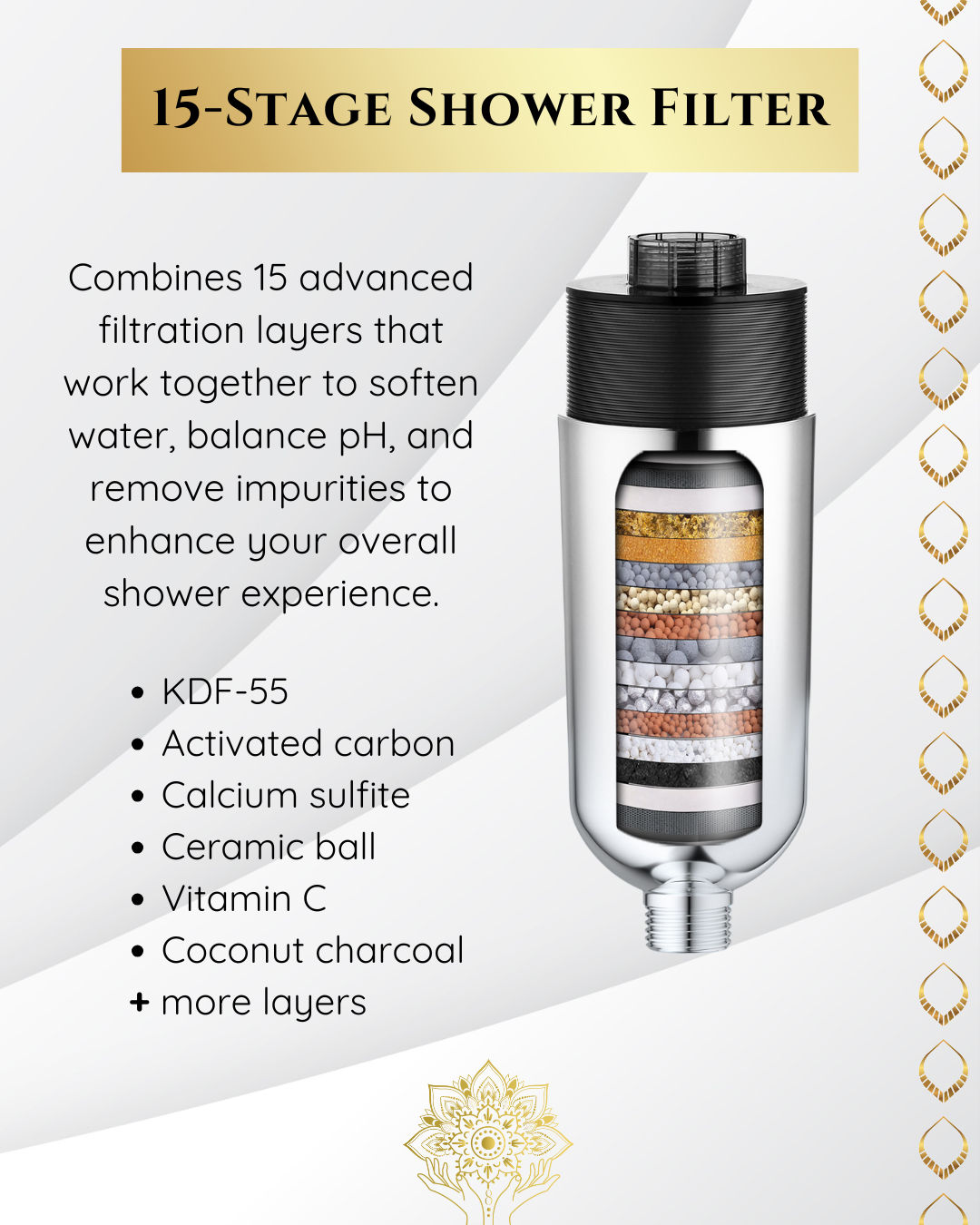 Shower Purifier